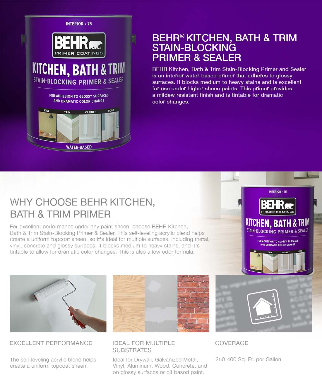 BEHR 1 Gal. White Acrylic Interior Kitchen, Bath, and Trim Stain
